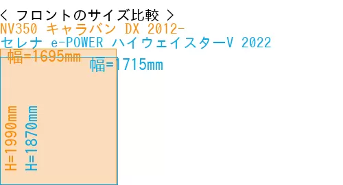 #NV350 キャラバン DX 2012- + セレナ e-POWER ハイウェイスターV 2022